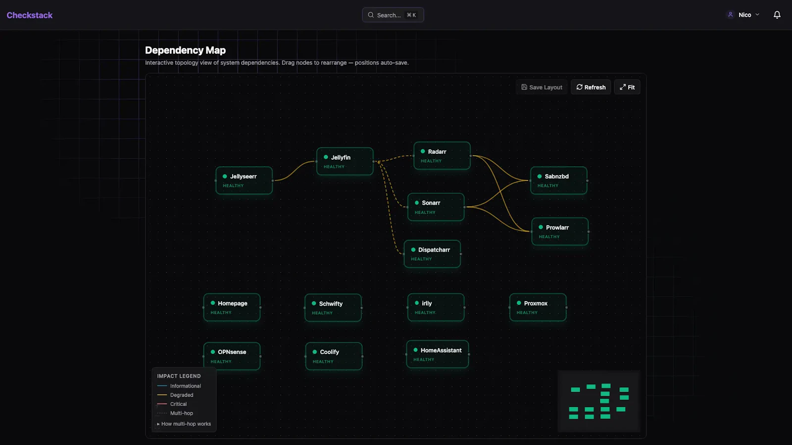Checkstack screenshot 3