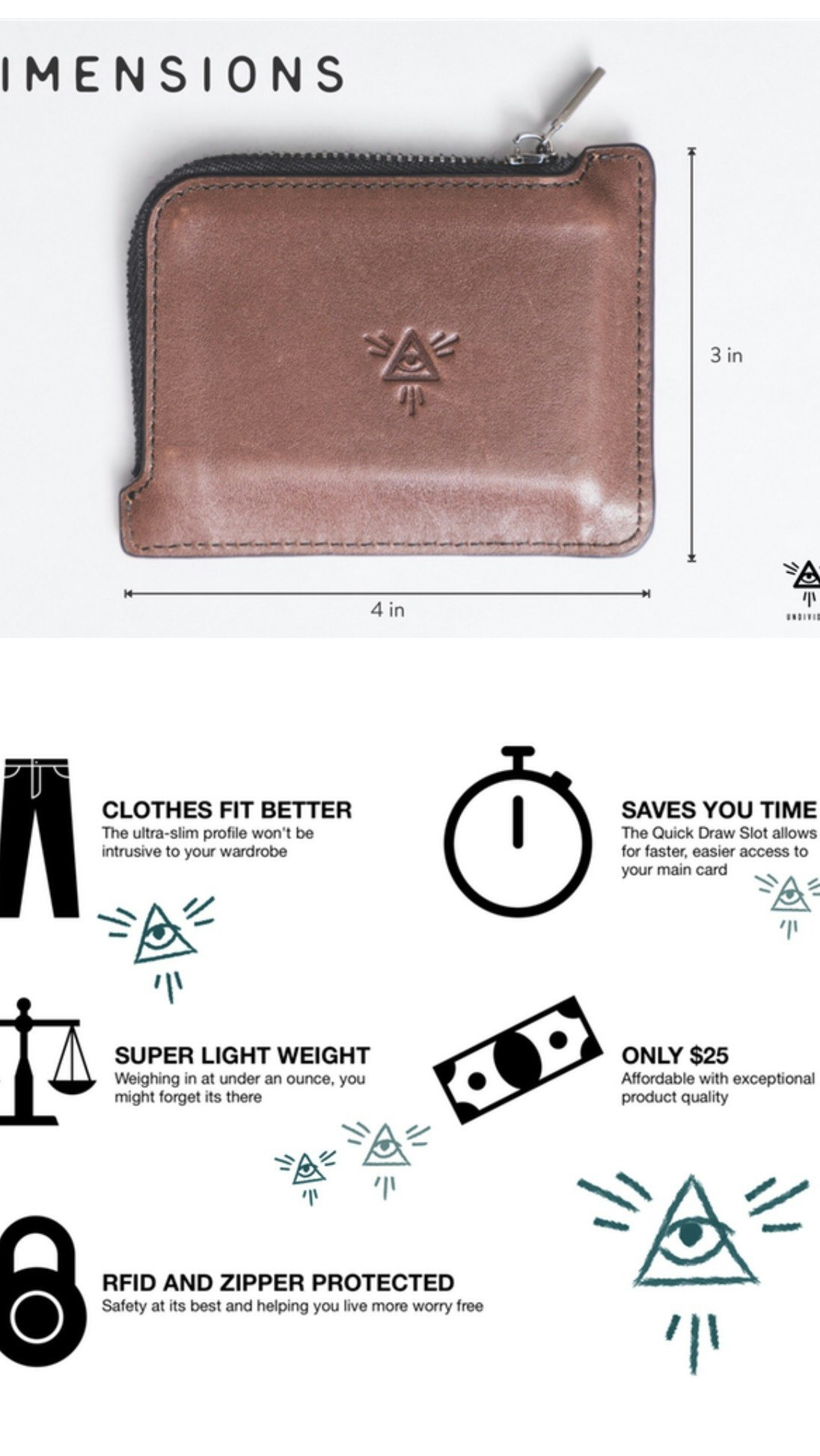 The UNDIVIDED Wallet gallery image