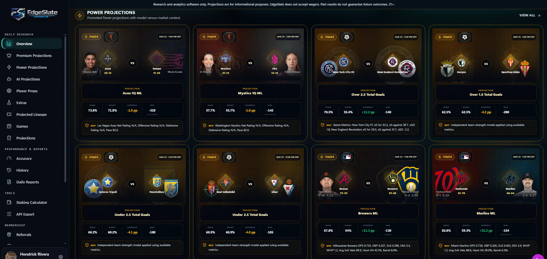 EdgeSlate Sports gallery image