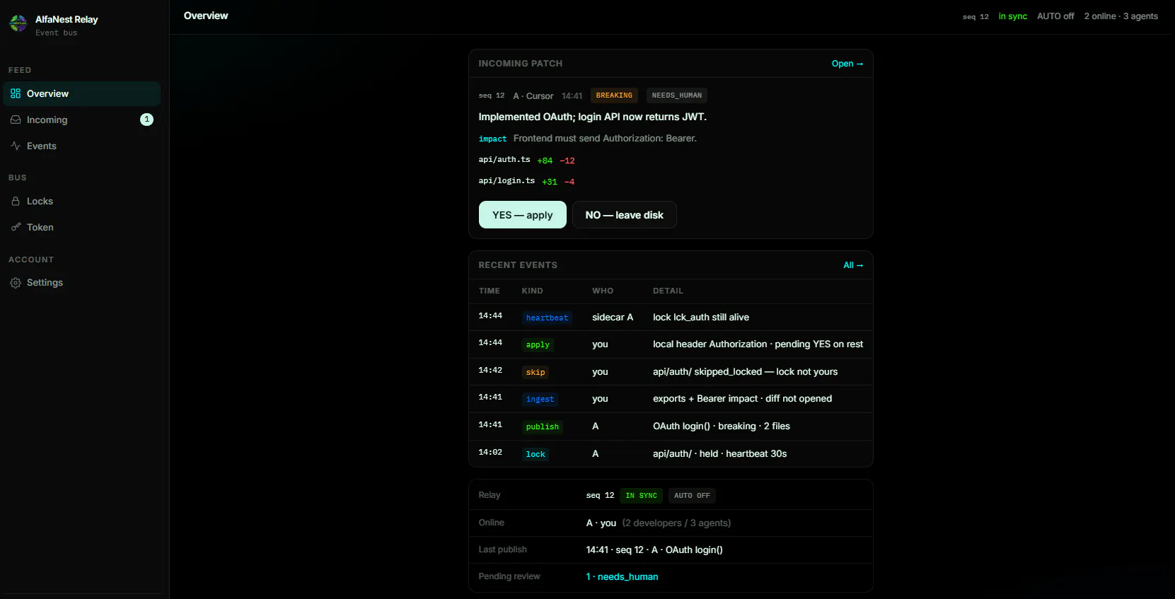 AlfaNest Relay gallery image