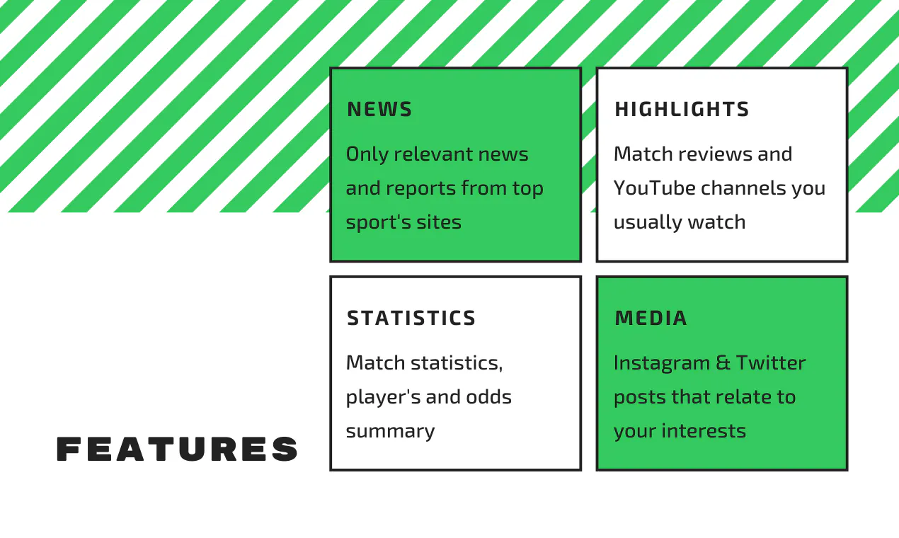 Statz | Personal soccer fan feed gallery image