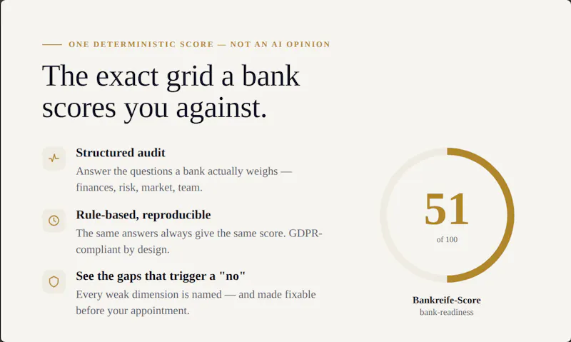 Bankreife für Gründer — TrioConsens screenshot 2