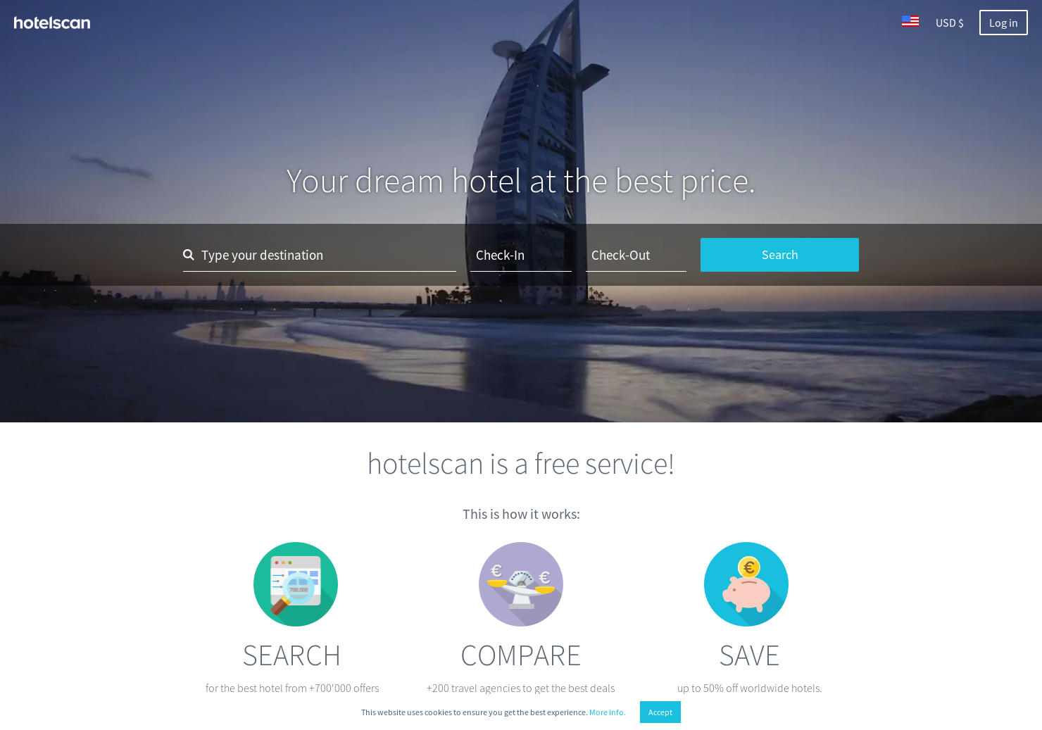 Hotelscan
