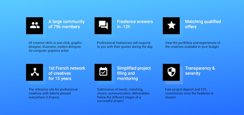 KobOne gallery image