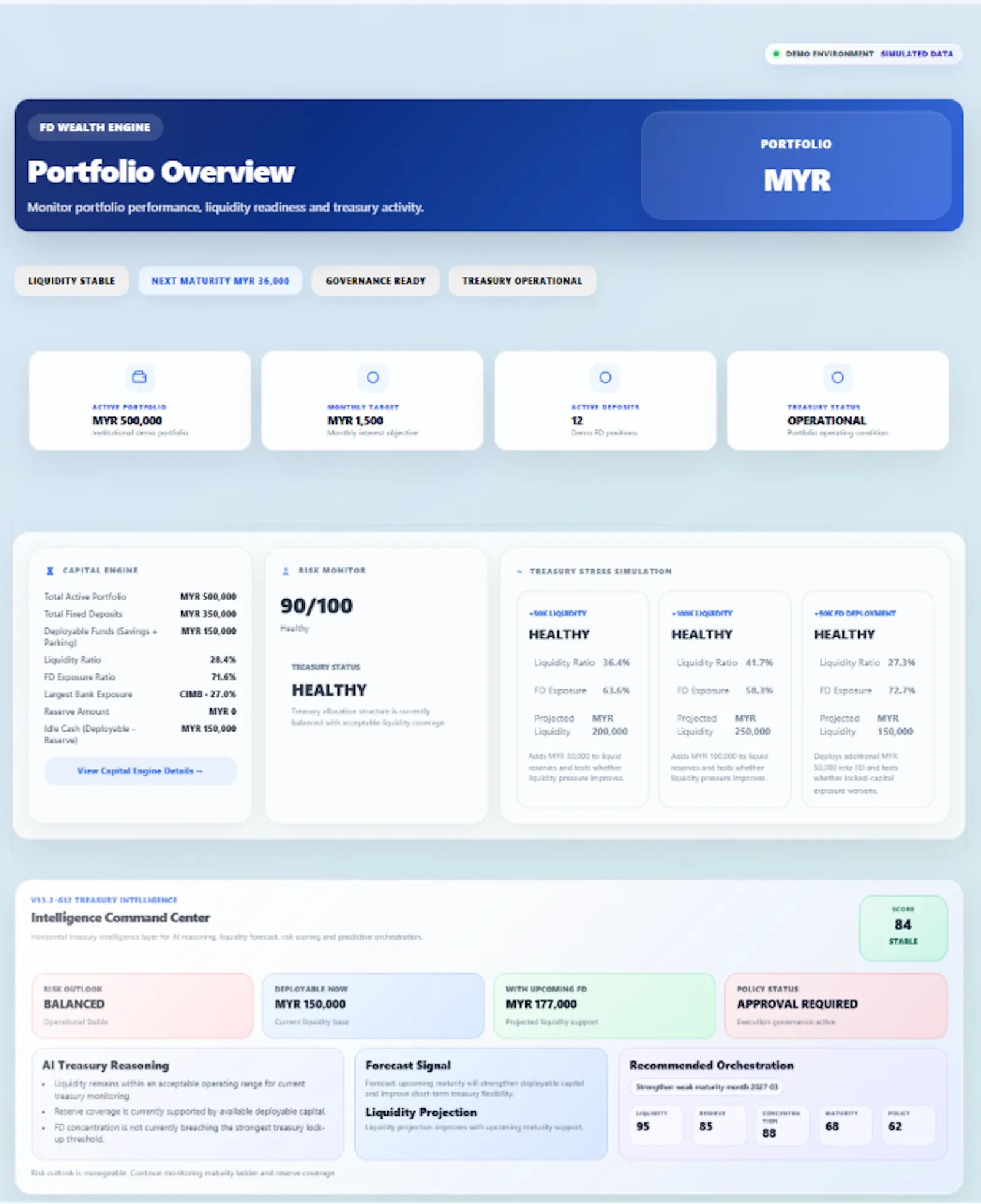 Treasury OS V1 screenshot 2