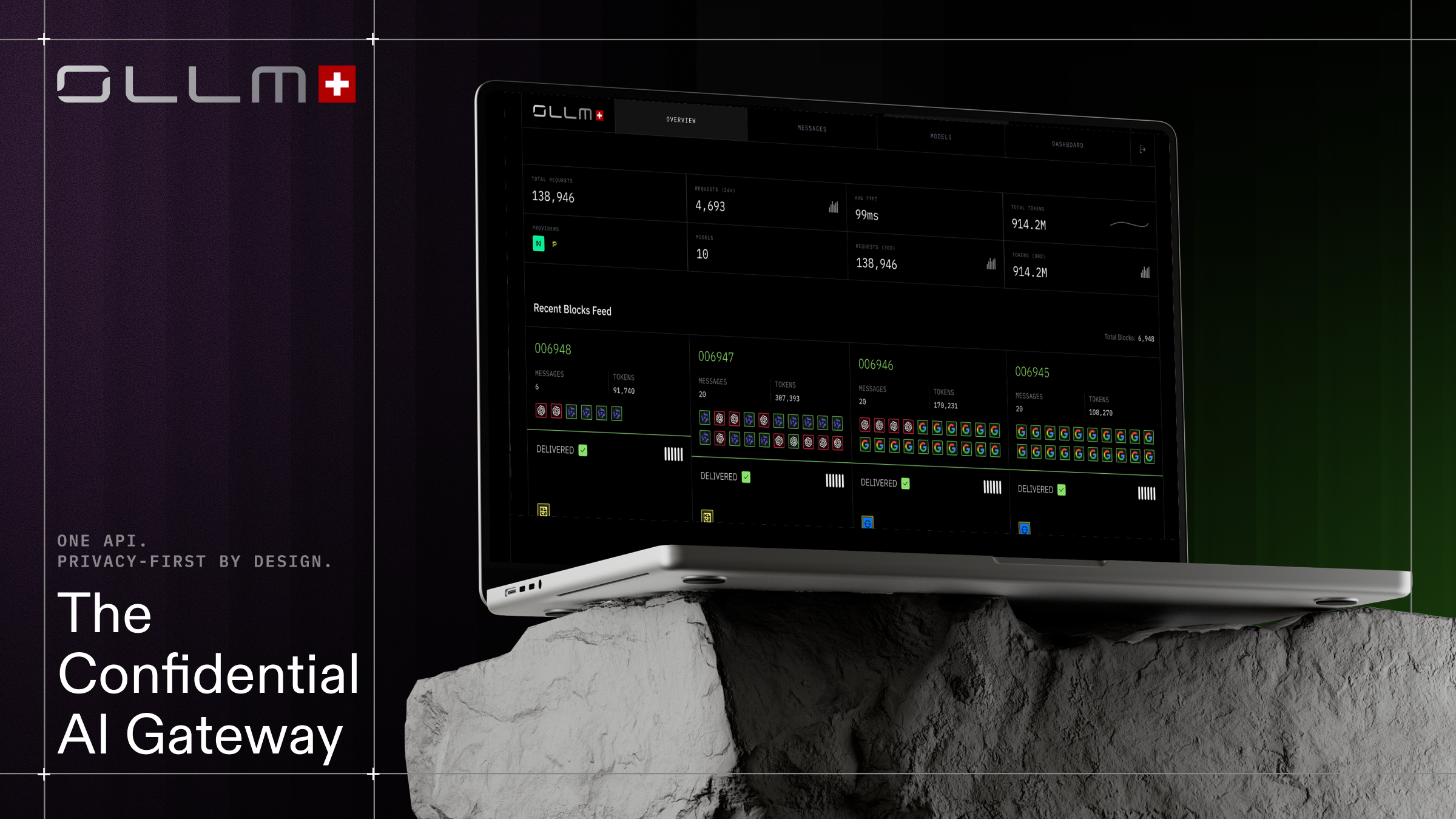 OLLM.COM - Main product screenshot demonstrating key features and user interface