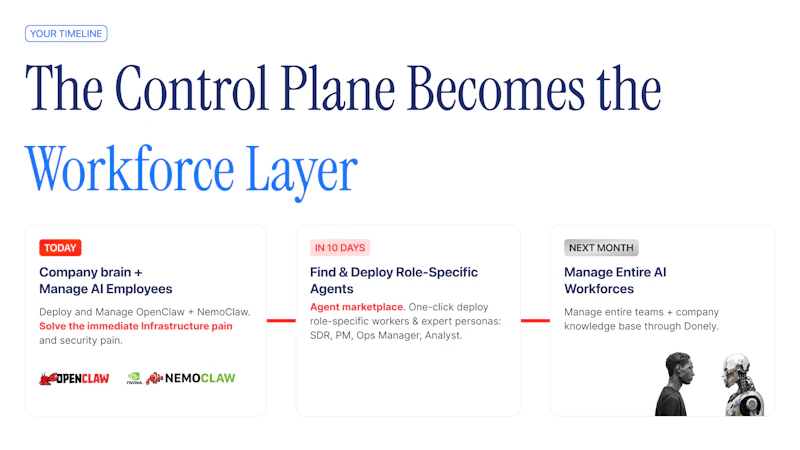 Donely Knowledge Layer screenshot 6