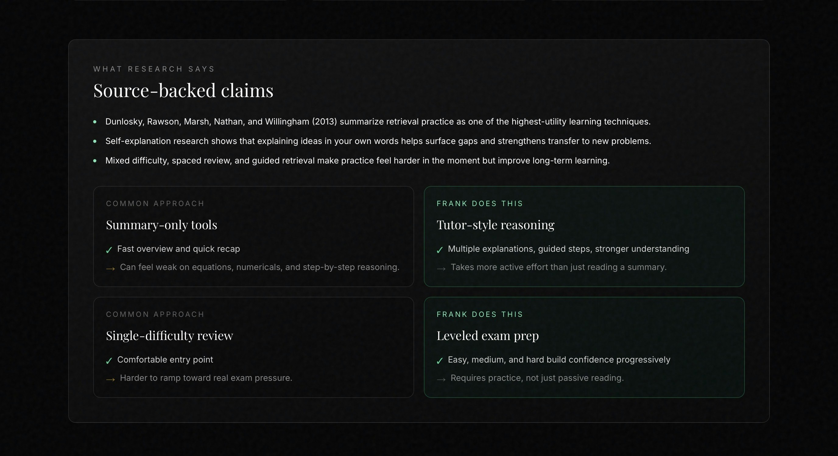 Learn with Frank: Blackboard gallery image