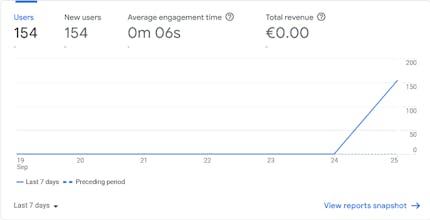 VartaSwitcher gallery image