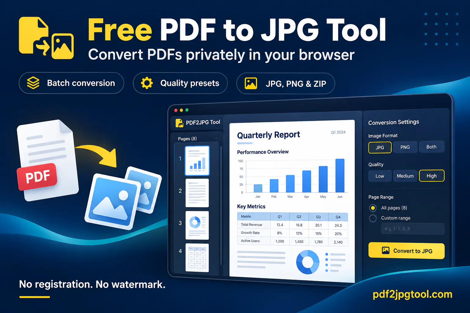 Free PDF to JPG Tool