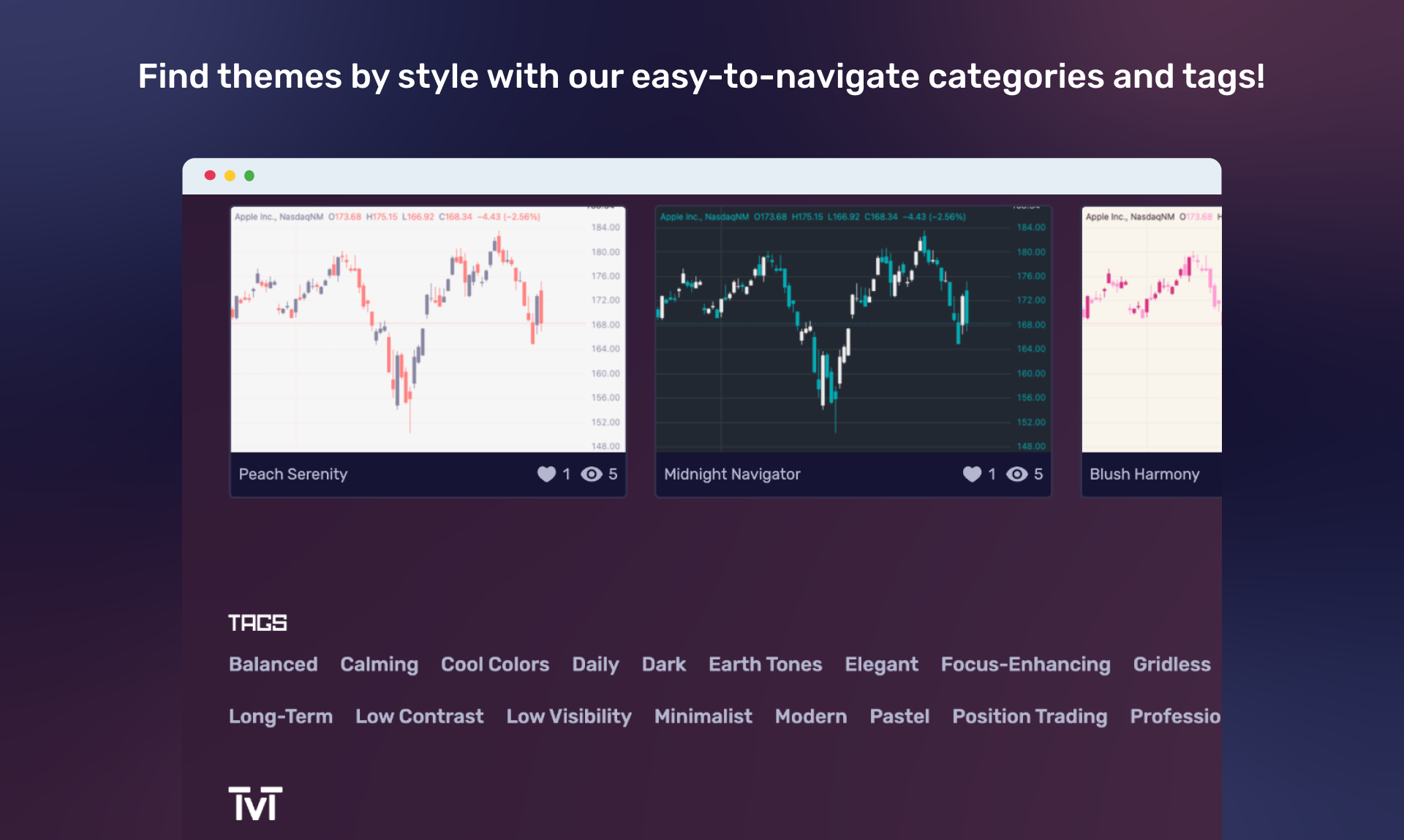 TradingView主题媒体3