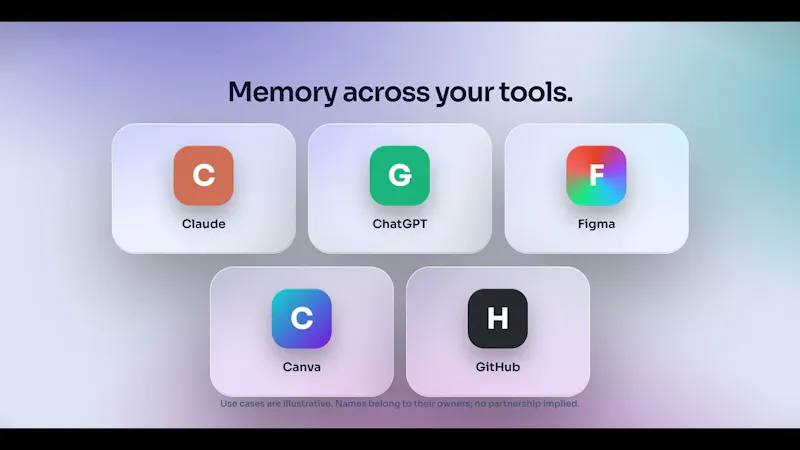 Cognicore screenshot 1 (video preview)