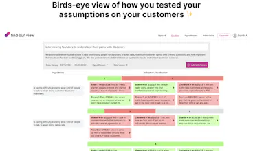 FindOurView gallery image