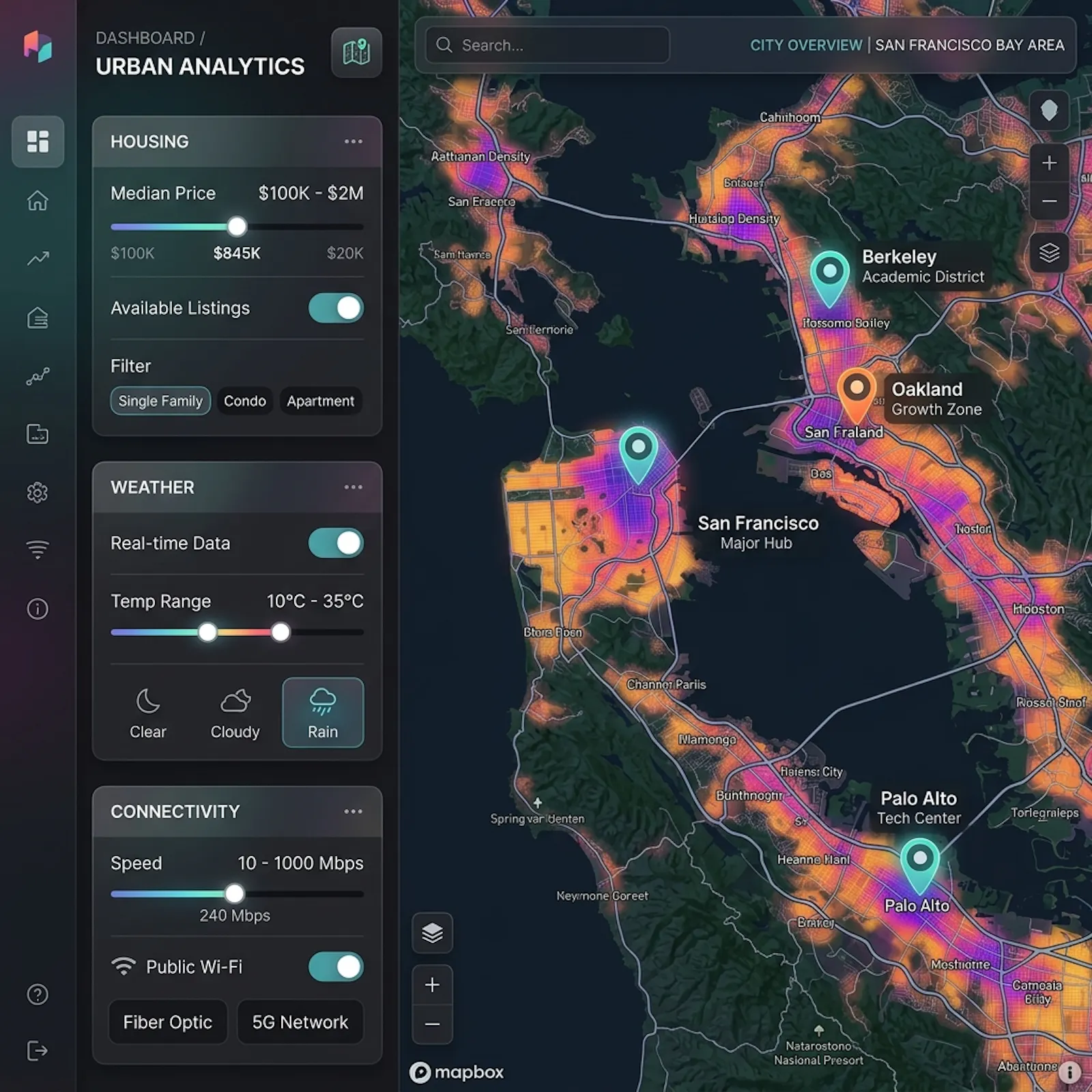 MapLife screenshot 1
