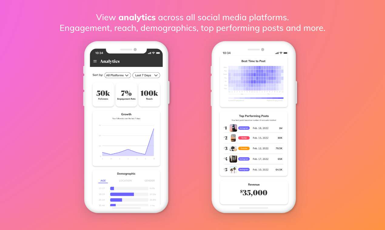 Rella media 5