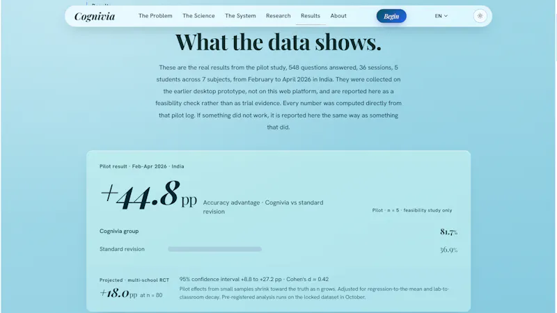 Cognivia screenshot 5