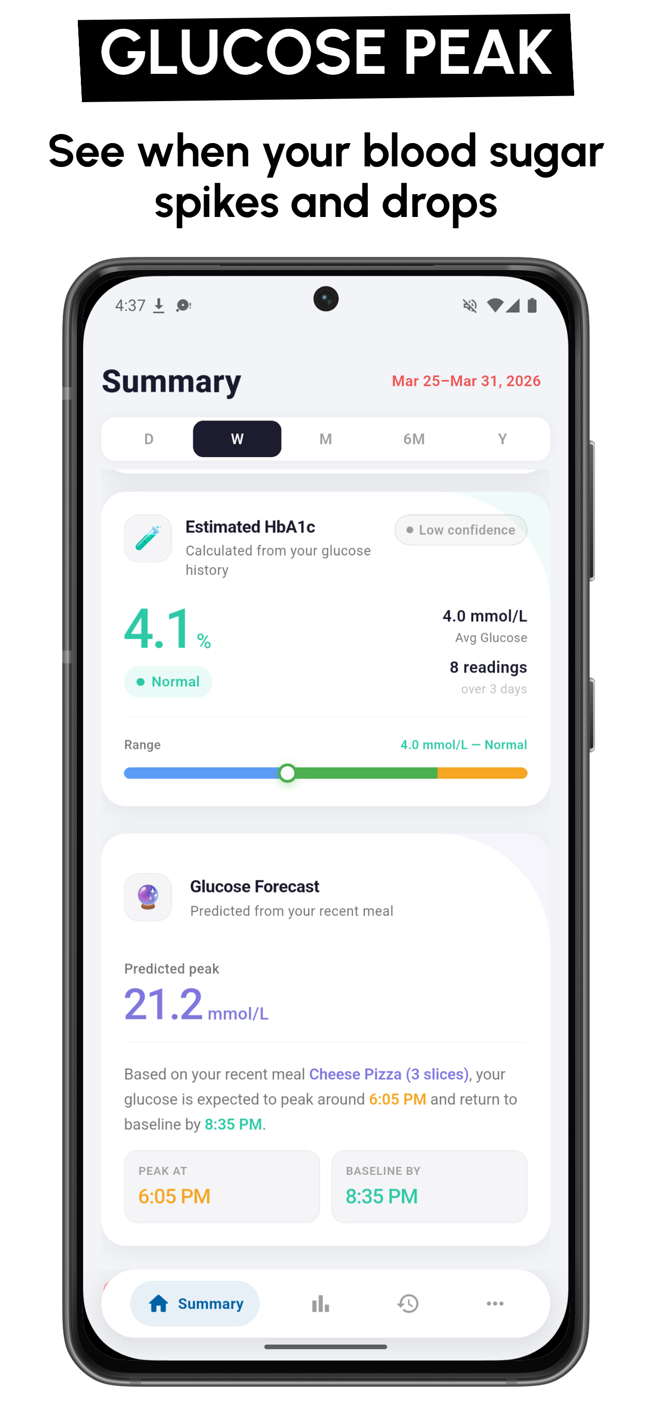 Sugar & Glucose Blood Tracker gallery image