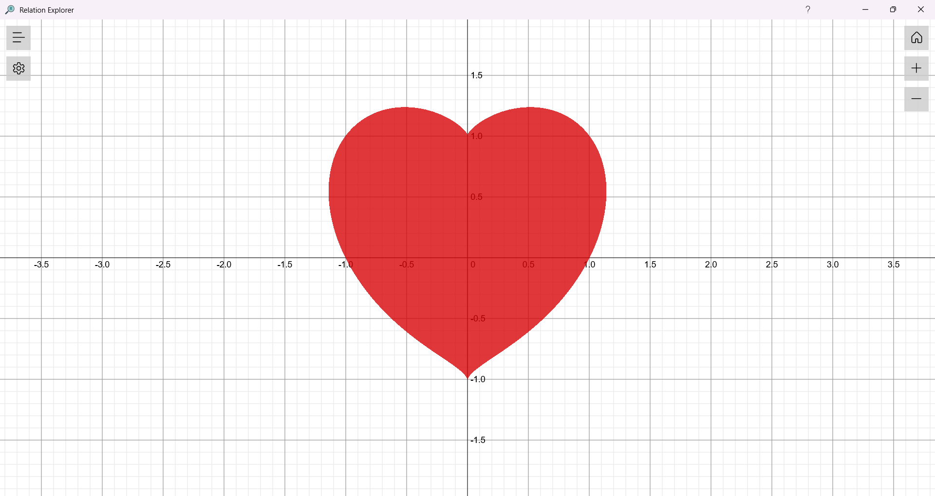 Explorador de relaciones - Un poderoso software de gráficos matemáticos. media 5