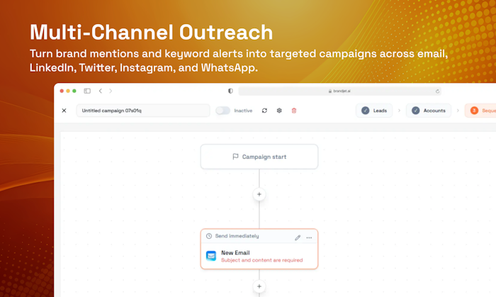 BrandJet AI产品图