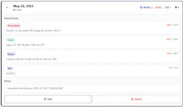 Progress Tracker gallery image