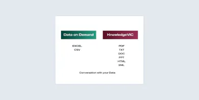 Data On Demand gallery image