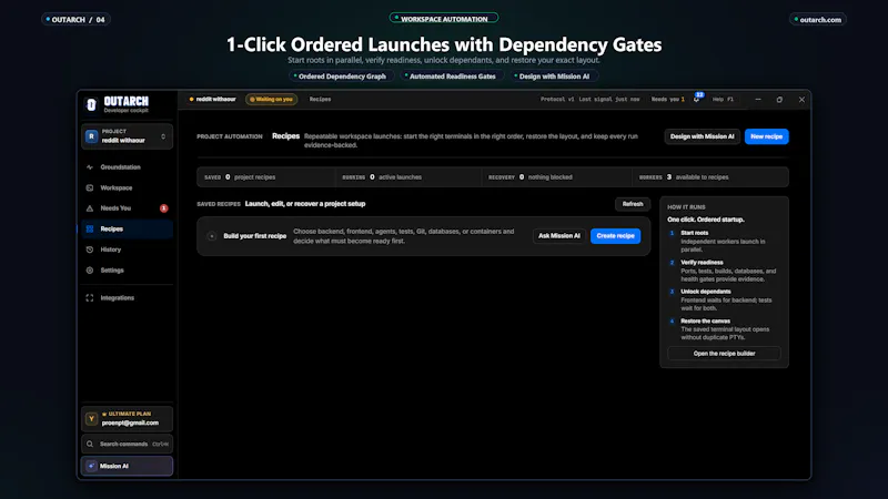 OUTARCH screenshot 1