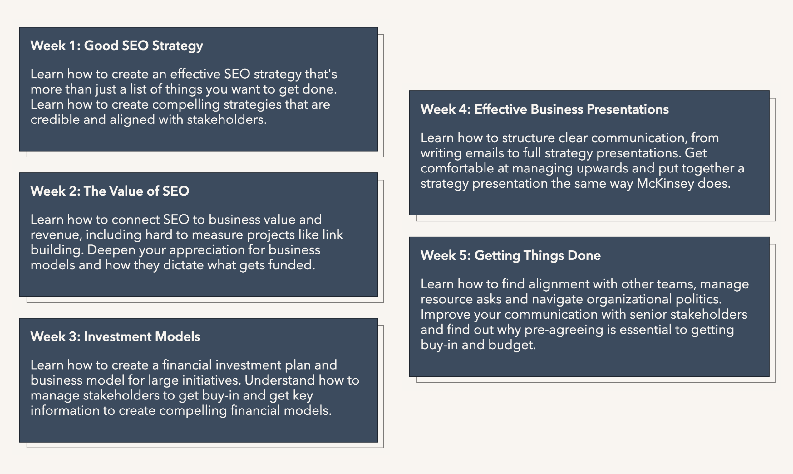 The SEO MBA Course on Executive Presence gallery image