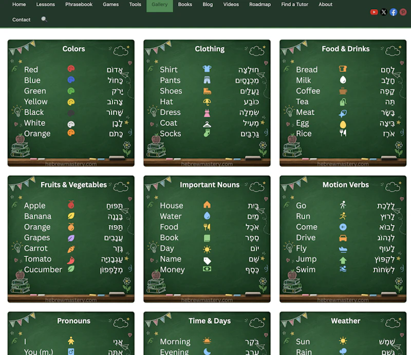 Hebrew Mastery screenshot 3