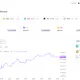 Digital Crypto Bank