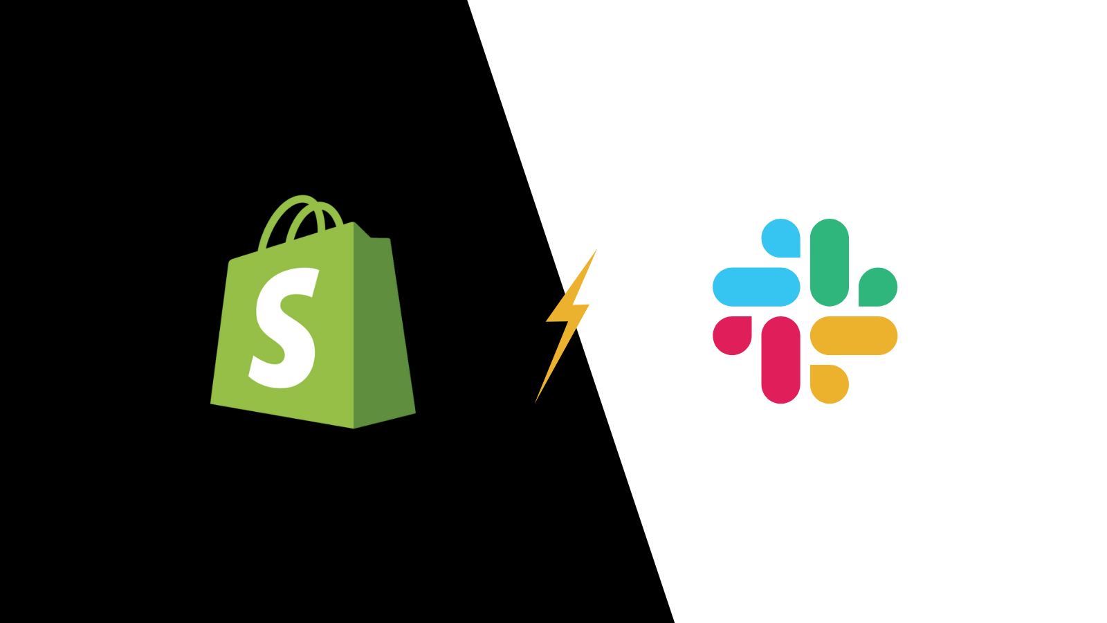 TW - Notify Team on Slack (Shopify App) - Houd uw e -commerceteam op de hoogte van Realtime over de winkel media 1