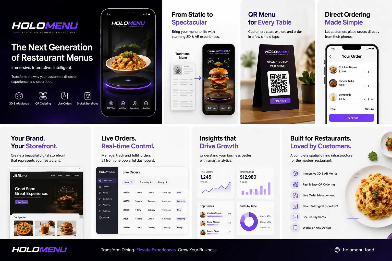 holomenu.food gallery image