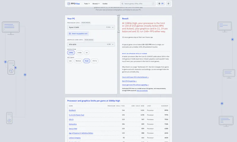 FPSVibe screenshot 1