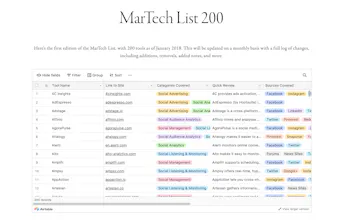 MarTech List gallery image