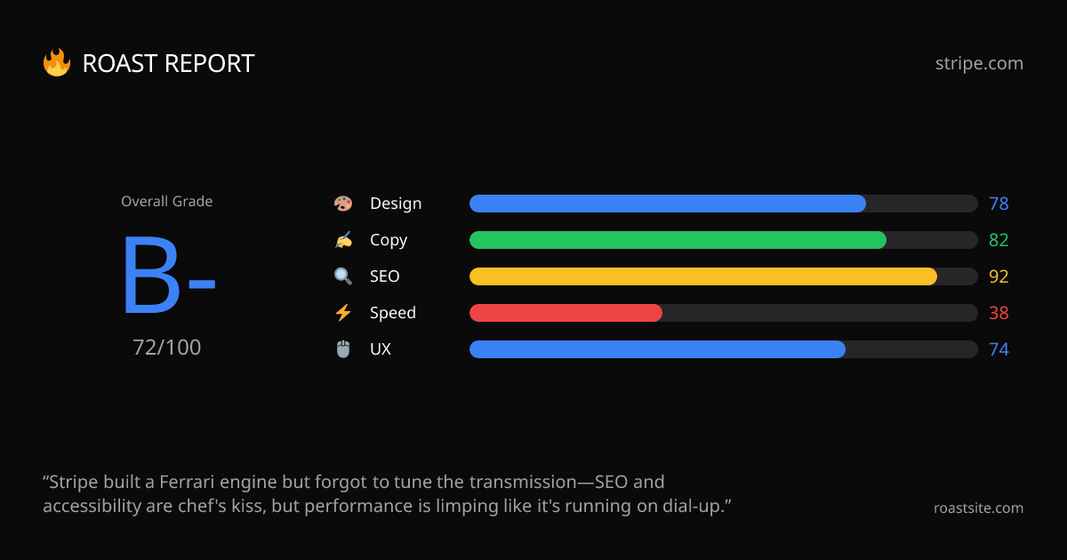 RoastSite gallery image