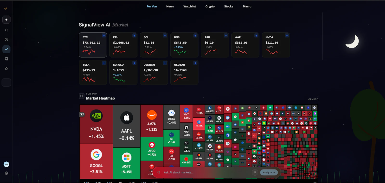 Signalview AI screenshot 4