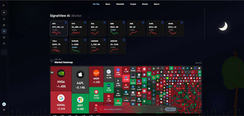Signalview AI screenshot 4