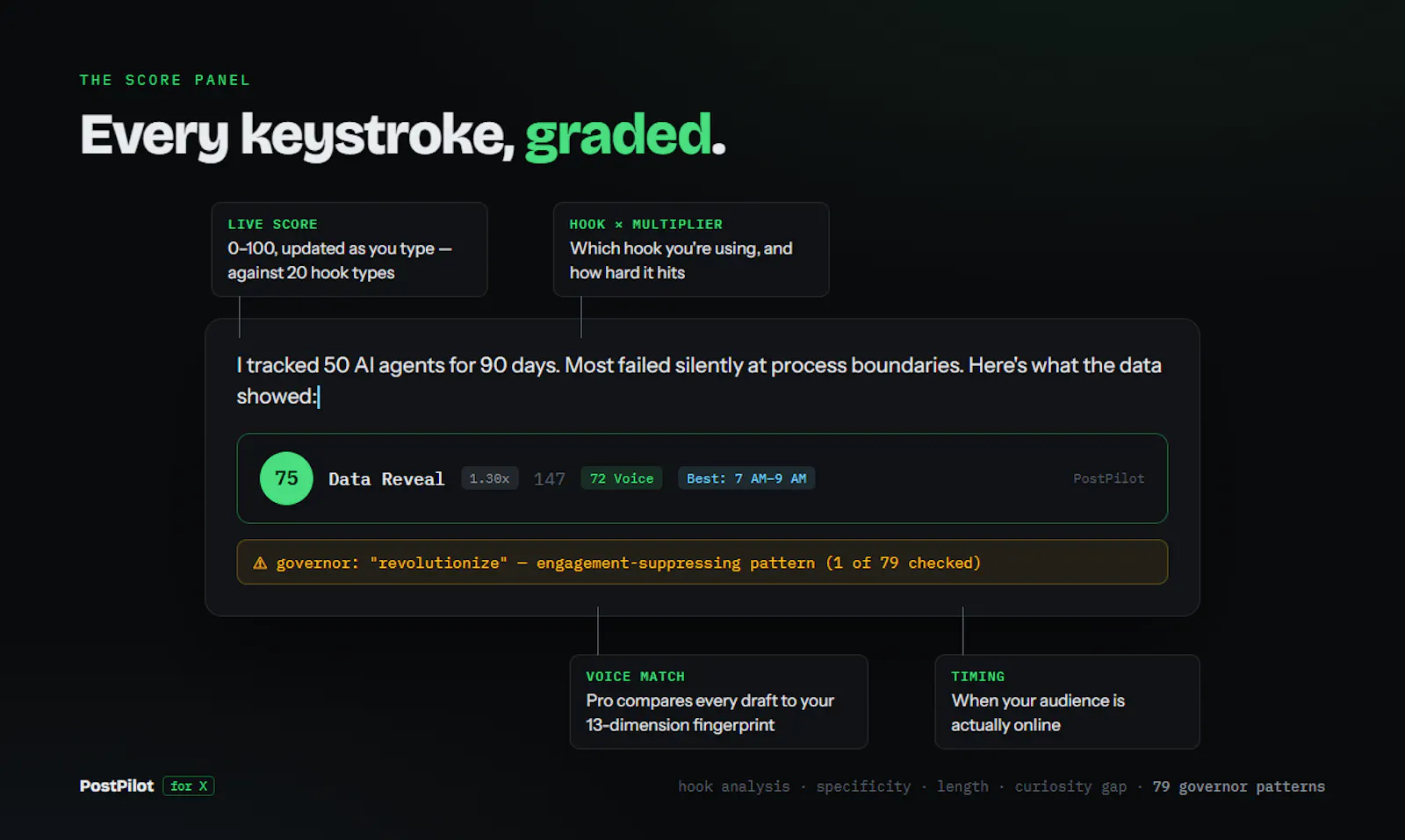 PostPilot for X screenshot 3