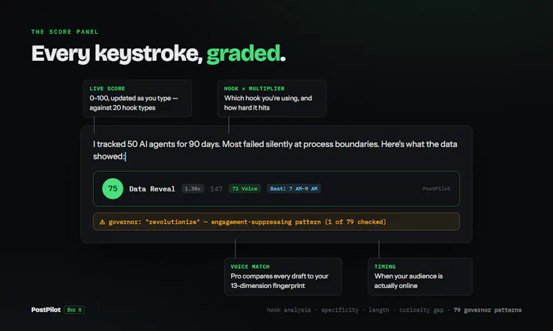 PostPilot for X screenshot 3