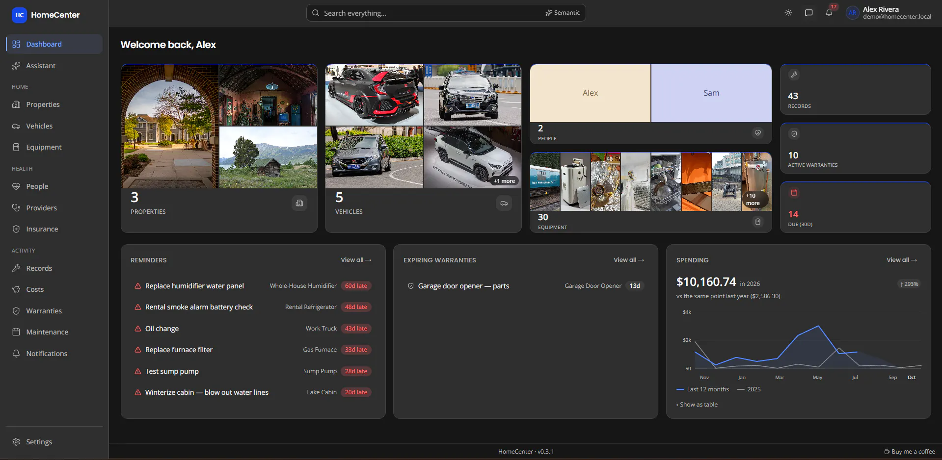 HomeCenter gallery image