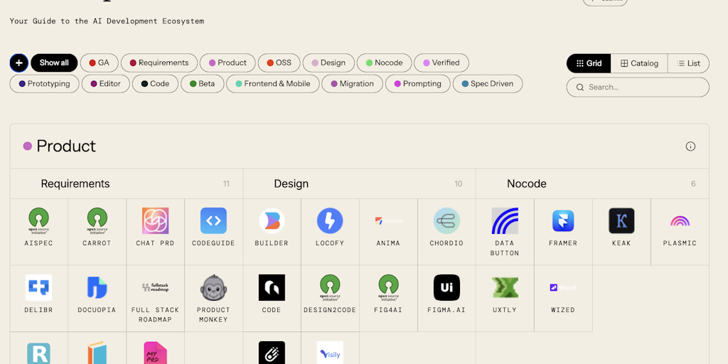 AI Native Dev Landscape