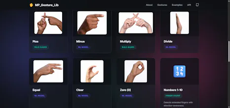 MP Gesture Lib gallery image