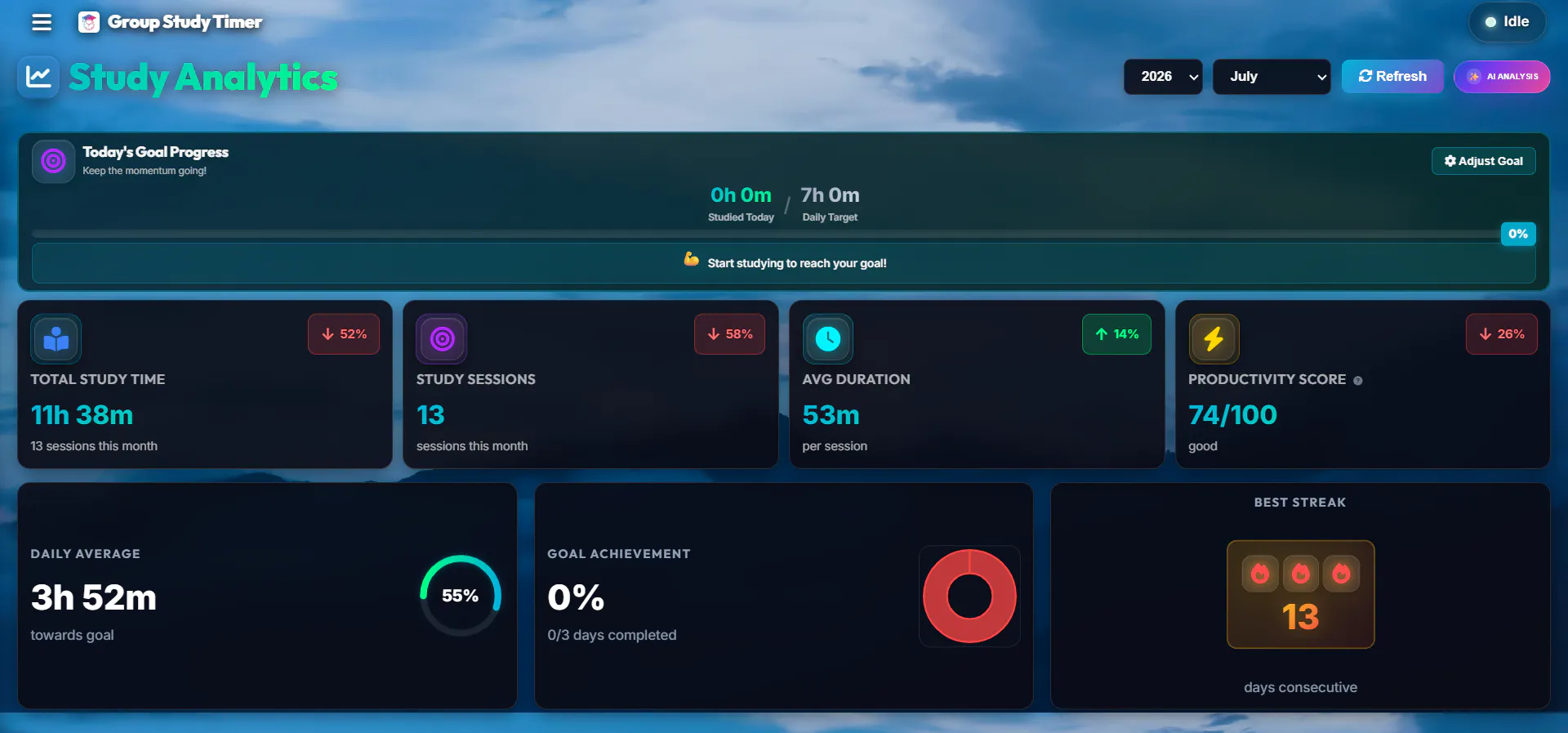Group Study Timer screenshot 3