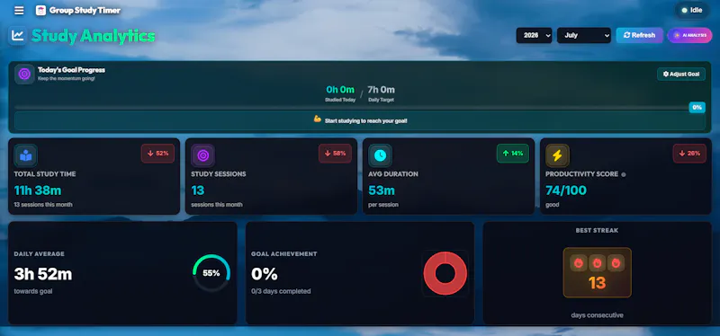 Group Study Timer screenshot 3
