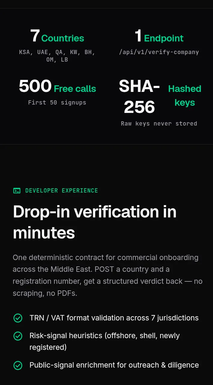  MENA-BIZ API gallery image