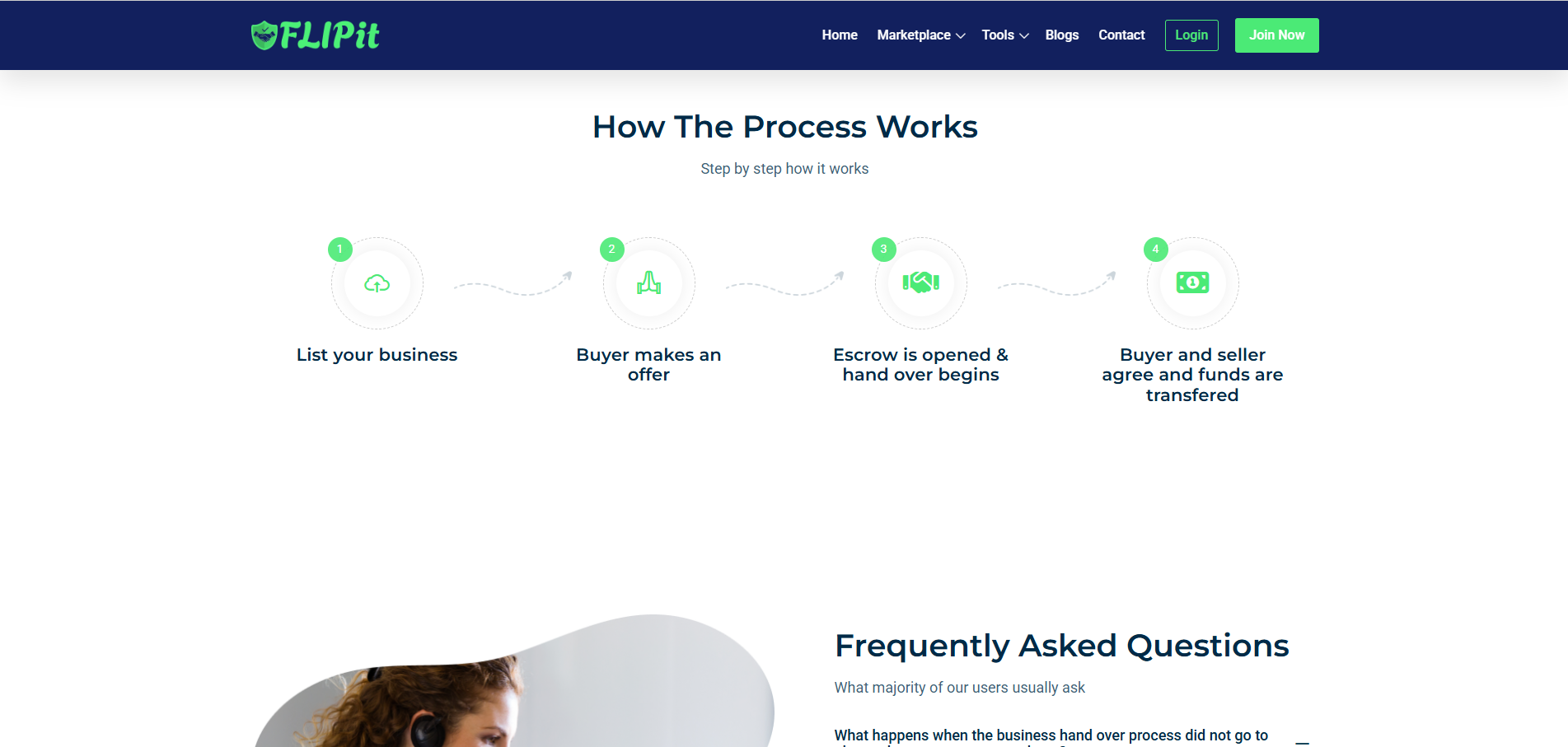 FLIPit gallery image