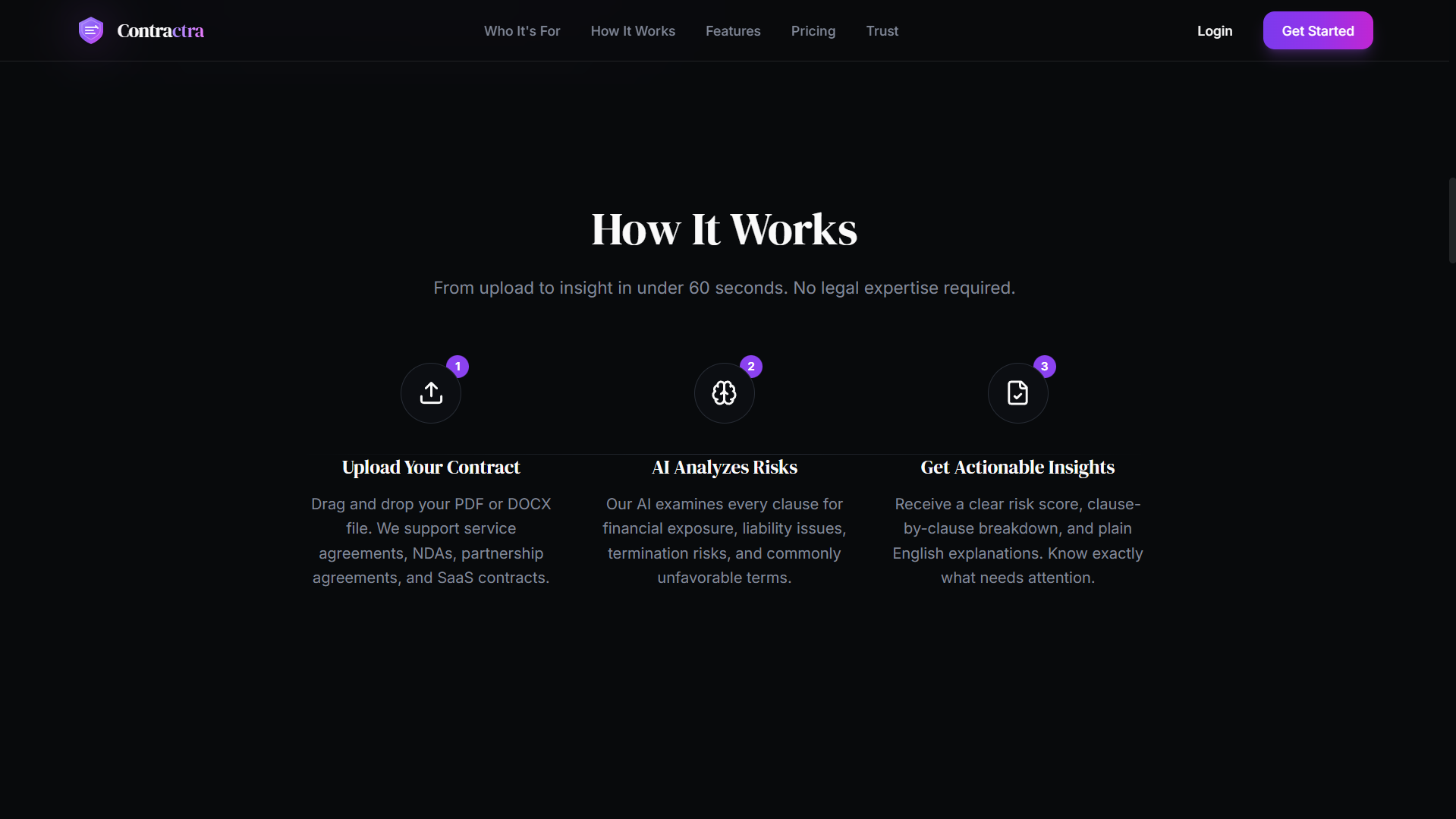 Contractra gallery image