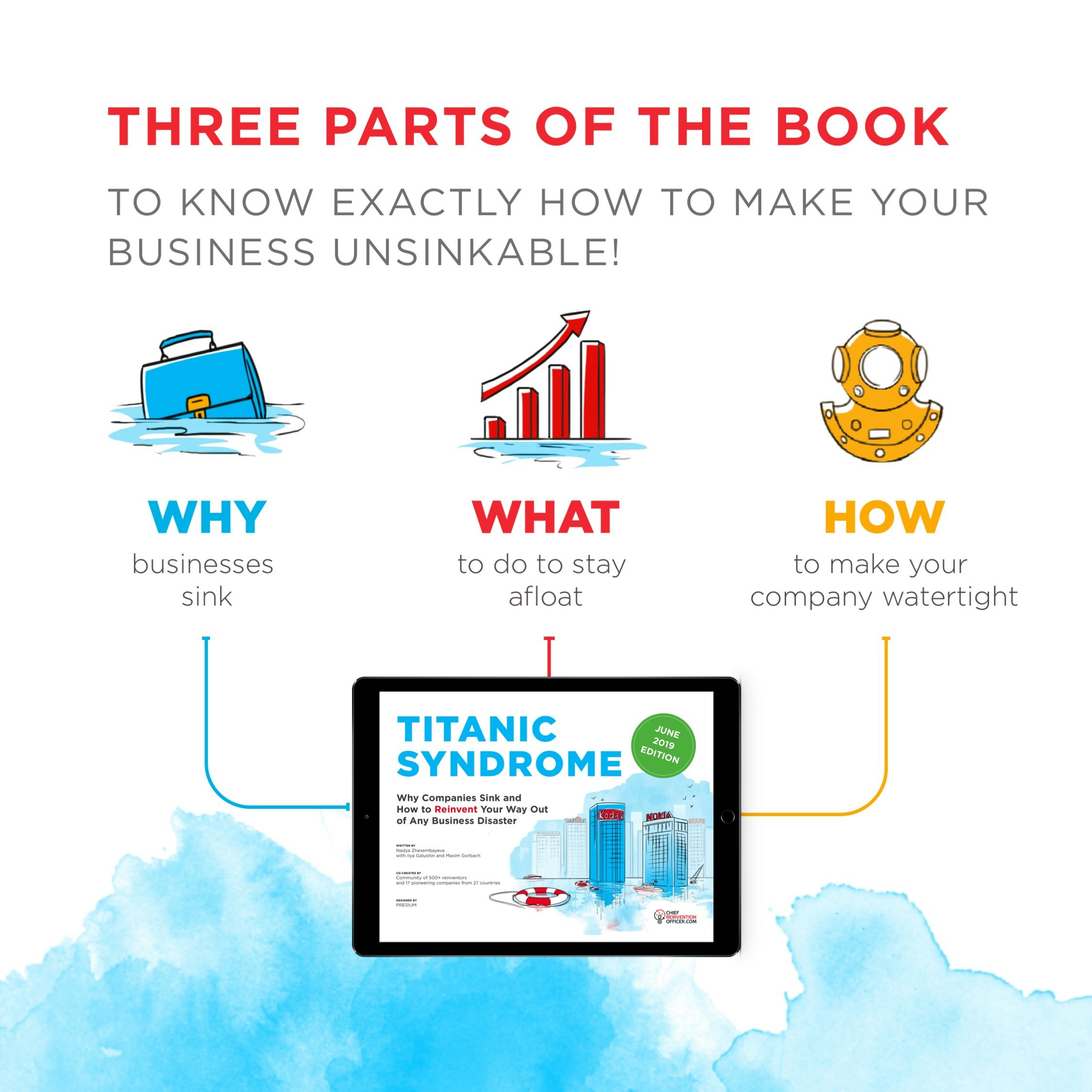 TITANIC SYNDROME gallery image