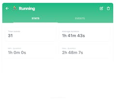 Tracktivity gallery image