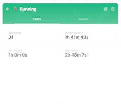 Tracktivity gallery image
