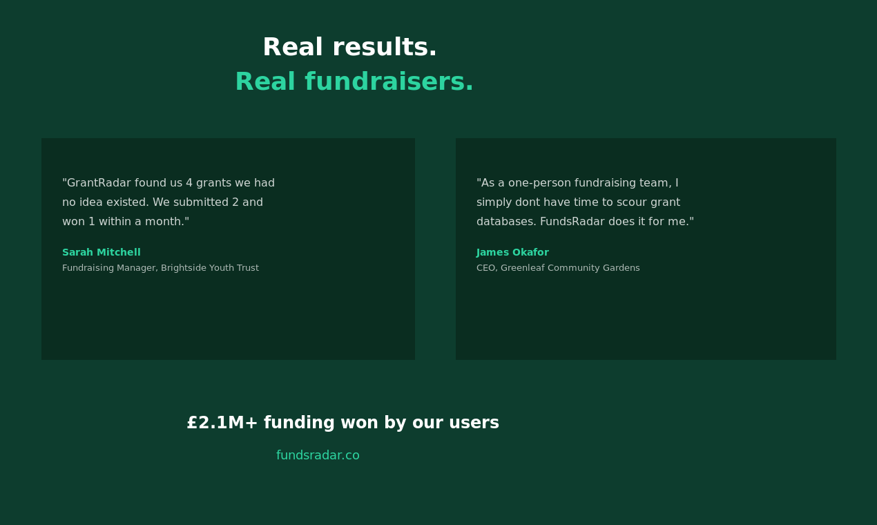 FundsRadar — Find Grants for Nonprofit gallery image